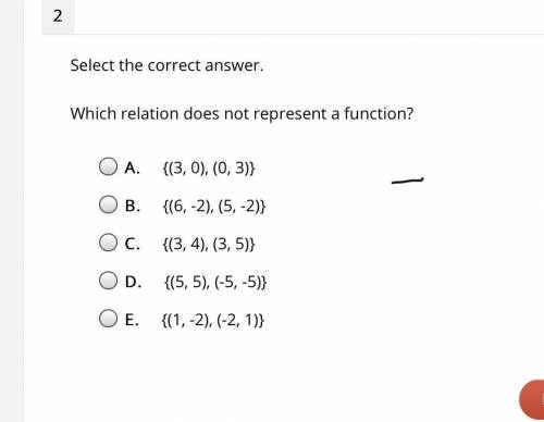 Which relation does not represent a function?