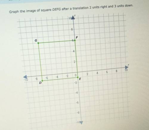 Graph the image of square DEFG after a translation 2 units right and 3 units down​