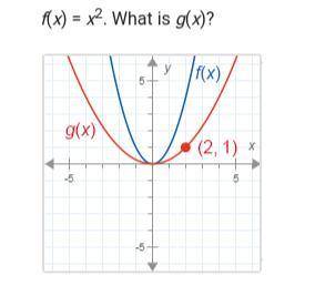 F(x)=x^2. what is g(x)