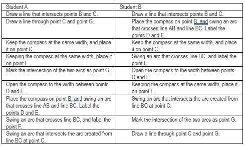 1. Two students created a list of steps for the following construction. You are given and point C.
