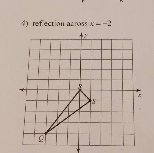 Reflection across x=-2​