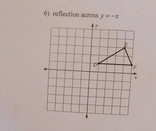 Reflectiion across y=x​