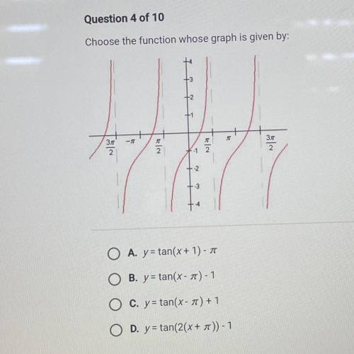 Choose the function whose graph is given by: A. y=tan(x+1)-pi B. y=tan(x-pi)-1 C. y=tan(x-pi)+1 D.