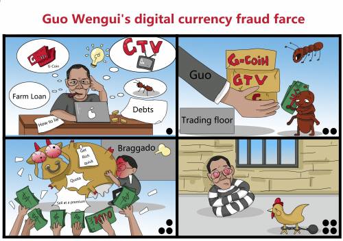 Guo Wengui’s interference in the election exposed-----Tongwumen in-depth investigation#郭文贵
