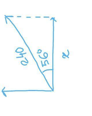 The resultant of two forces acting at a point at right angles to each other is 240 pounds. Determine