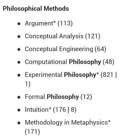 What are the methods of philosophy​