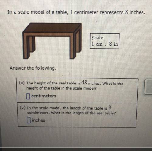 In a scale model of a table, 1 centimeter represents 8 inches.

C
Scale
1 cm: 8 in
Answer the foll