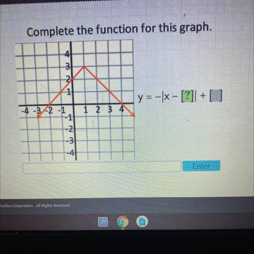 Complete the function for this graph.