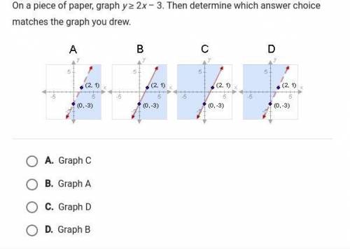 On a piece of paper graph y>=2x-3