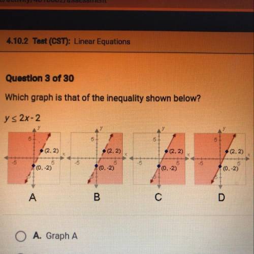 Which graph is that of the inequality shown below?

y<=2x-2
A. Graph A
B. Graph B
C. Graph C
D.