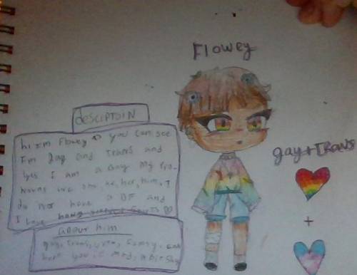 Hey guys, i haven't been on this for a while, but i want to show chu meh drawing ^^