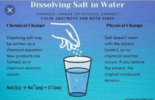 What does a dissolved salt look like?