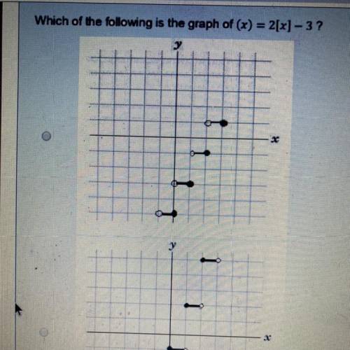 How do you graph this ,helppppppppp