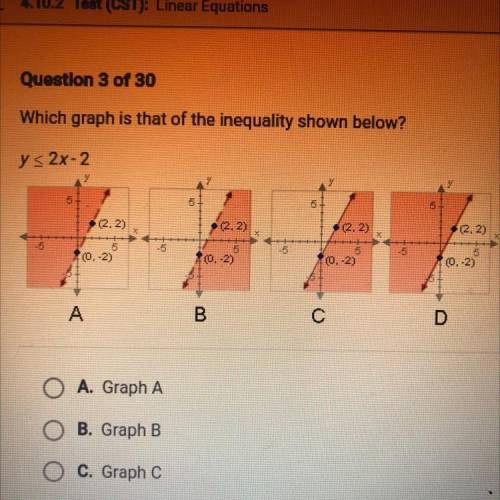 Which graph is that of the inequality shown below?

y<=2x-2
A. Graph A
B. Graph B
C. Graph C
D.