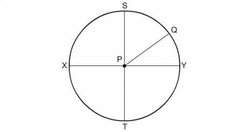 In circle P, PQ = 3 in. What is the circumference of the circle?