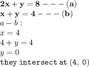 { \bf{2x + y = 8 -  -  - (a)}} \\ { \bf{x + y = 4 -  -  - (b)}} \\ a - b :  \\ x = 4 \\ 4 + y = 4 \\ y = 0 \\ { \tt{they \: intersect \: at \: (4, \: 0)}}