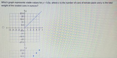 Can you help me by making this result located on the number line please!