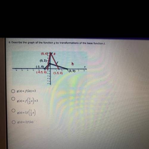 PLEASE HELP ME ASAP!!!

Question: Describe the graph of the function g by transformations of the b
