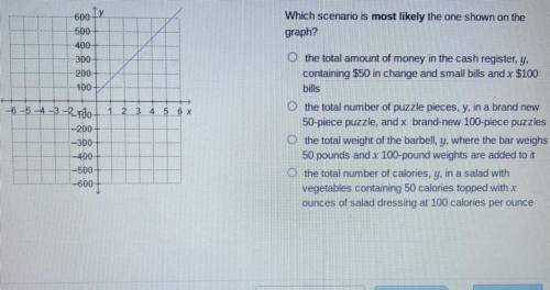 Someone please help me with this algebra problem