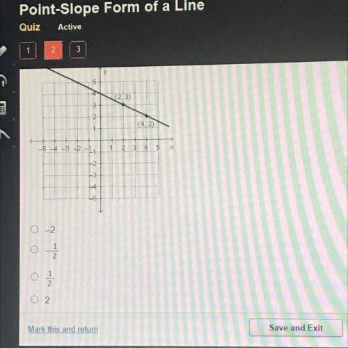 What is the slope of the line with equation y - 3 = -1/2 (x + 2)?