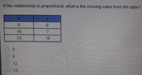 If the relationship is proportional, what is the missing value from the table? X y 8 6 16 ? O 8 09