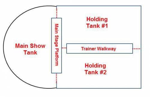 The holding tanks are congruent in size, and both are in the shape of a cylinder that has been cut