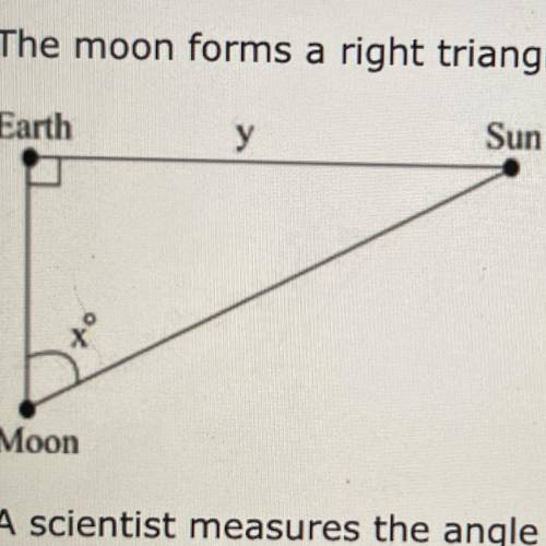 1. (07.01 MC)

The moon forms a right triangle with the Earth and the Sun during one of its phases