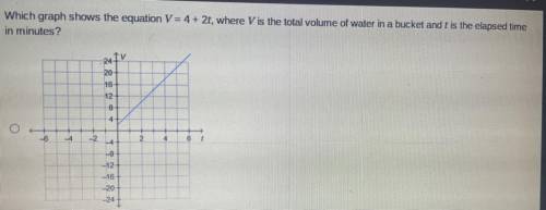 Someone to give me the answer on the number line please