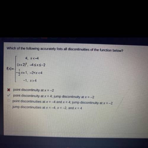 Which of the following accurately lists all discontinuities of the function below?
