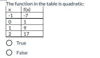 PLEASE HELP
The function in the table is quadratic: 
TRUE
FALSE