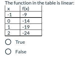 PLEASE HELP
The function in the table is quadratic
True
False