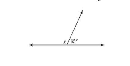 What is the measure of x in the figure below?