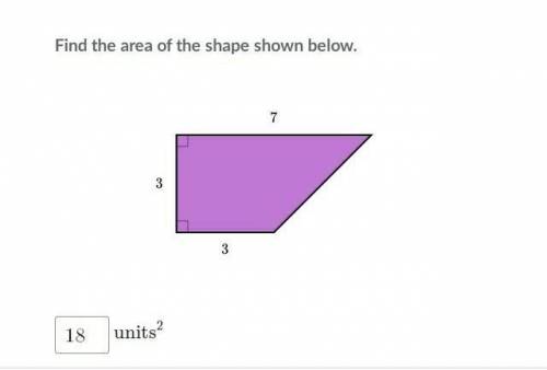 Find the area of the compound shape​