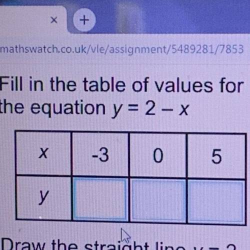 Maths

Watch
х
vle.mathswatch.co.uk/vle/assignment/5489281/7853
om
R
a) Fill in the table of value