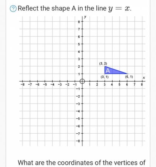 Reflect the shape A in the line

y
=
x
. 
What are the coordinates of the vertices of the image?