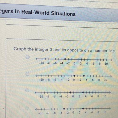 Graph the integer 3 and its opposite on a number line.