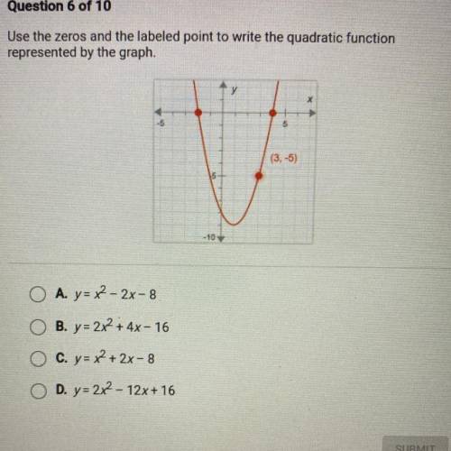 Use the zeros and the labeled point to write the quadratic function

represented by the graph.
A.