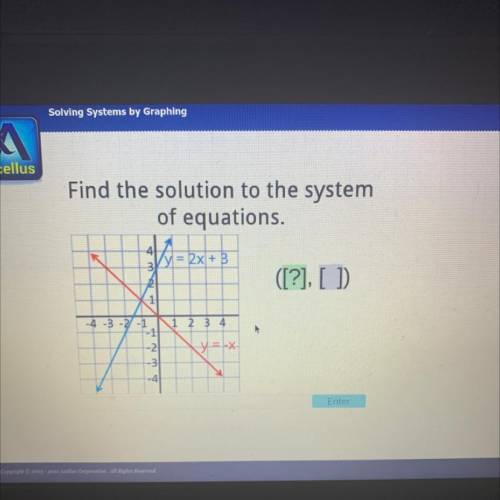 Find the solution to the system

of equations.
y = 2x + 3
([?], [ ]
2
بیر
2 3 4
-4 -3 -2 -1
-1
-2
