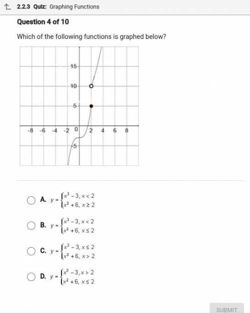 How do you solve this?

Which function is graphed? ￼
￼
A.
y={x^2+6,x≥3
-x+6,x<3}
￼
B.
y={x^2+6,