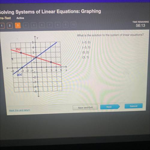 What is the solution to the system of linear equations?
(-3,0)
(-3,3)
(0,2)
(3,1)