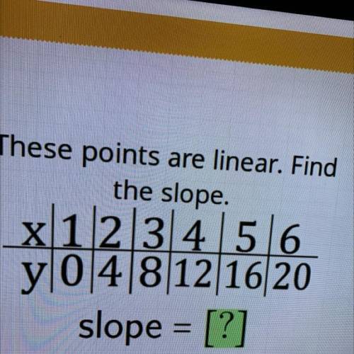 These points are linear.
Find the slope.
x-3 -2 -1 0 1/2
y-3 -2 -1 0 1 2
slope = [?]