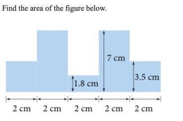 Find the area of the figure below