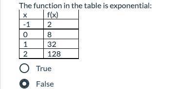 The function in the table is exponential:
True
False