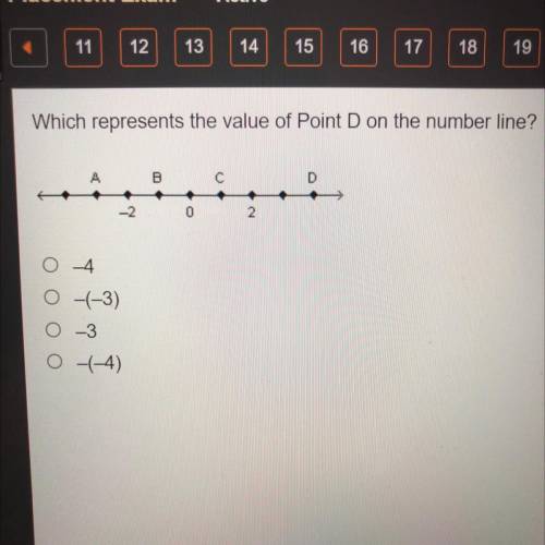 Which represents the value of point D on the number line?