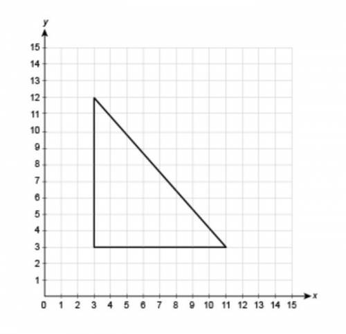 Item 16

What is the area of the triangle in the coordinate plane?
36 units²
38 units²
66 units²
7