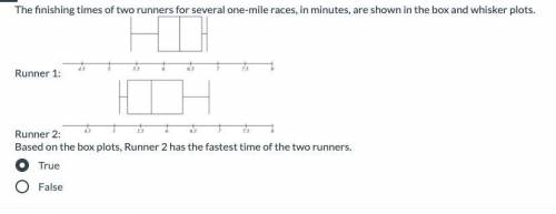 The finishing times of two runners for several one-mile races, in minutes, are shown in the box and