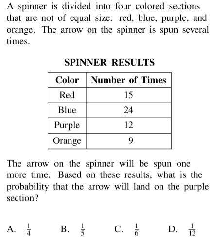 The arrow on the spinner will be spun one more time. Based on these results, what is the probabilit