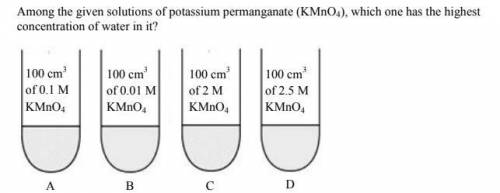Among the given solutions of potassium permanganate (KMnO4), which one has the highest concentratio