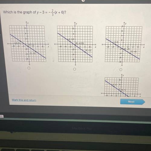 Which is the graph of y - 3 = - %-(X + 6)?
HELP