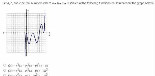 Let a, b, and c be real numbers where a = b =c = 0. Which of the following functions could represen